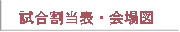 試合割当表