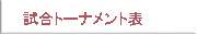 組合せ表